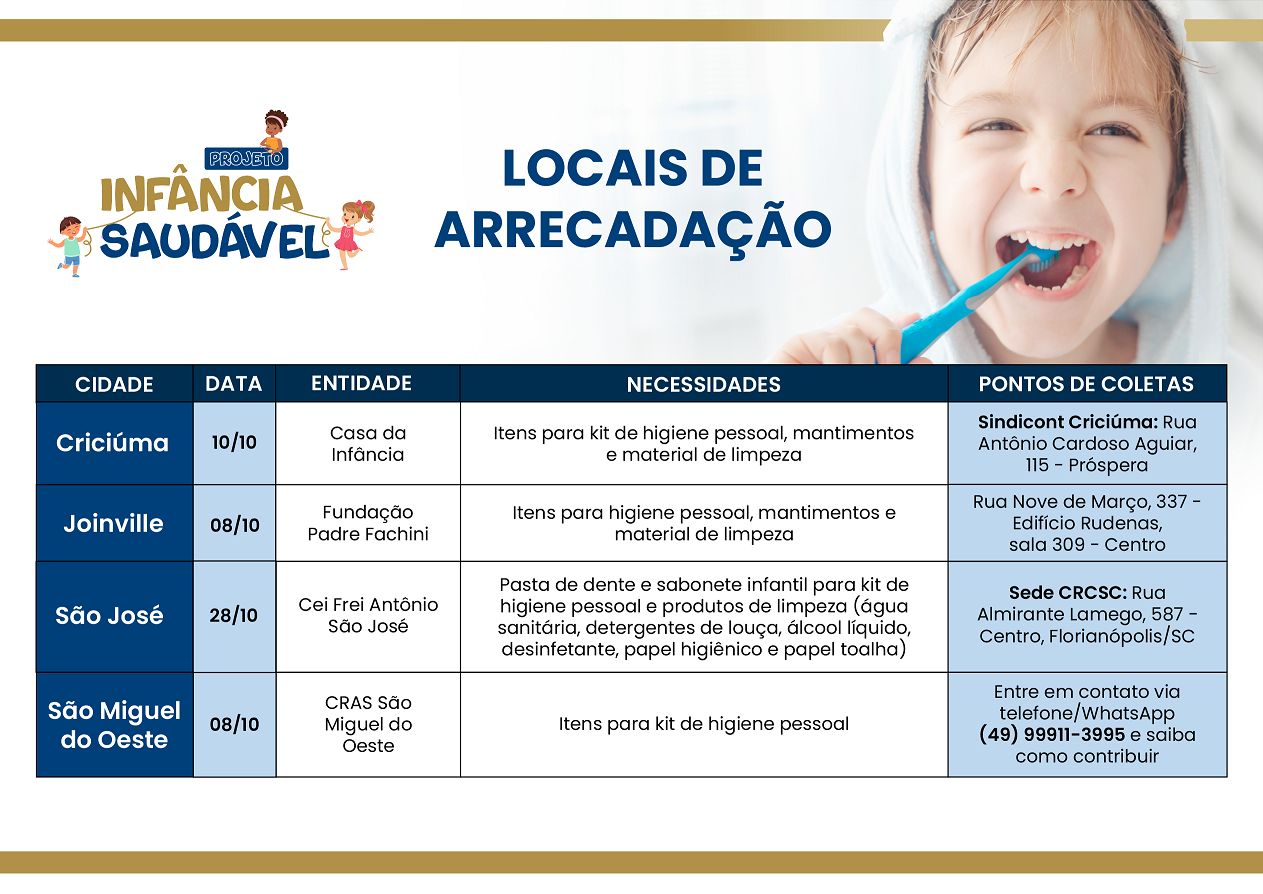 locais de arrecadação (sem blumenau).png